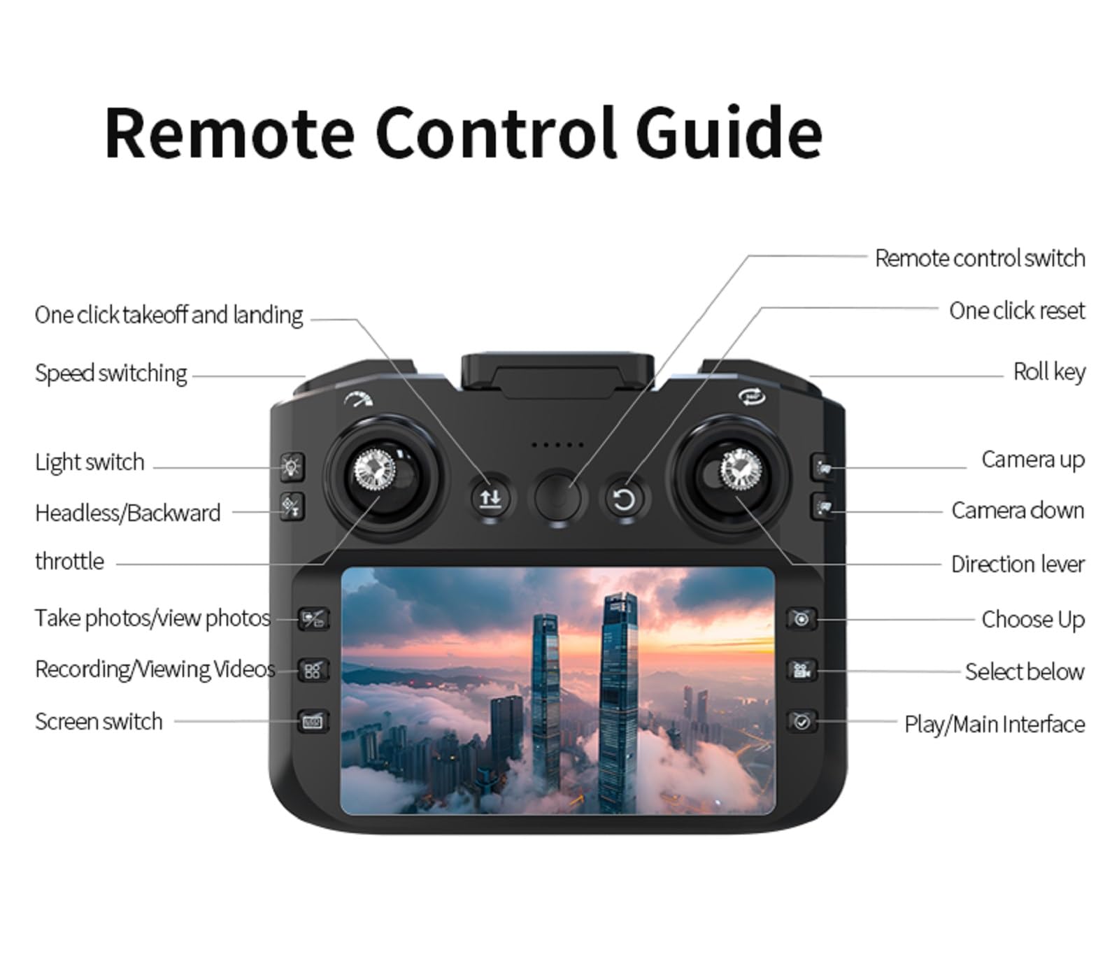 Hawkmoth Big Size Drone | 4.8" Screen Controller, Brushless Motor, Optical Flow Positioning.
