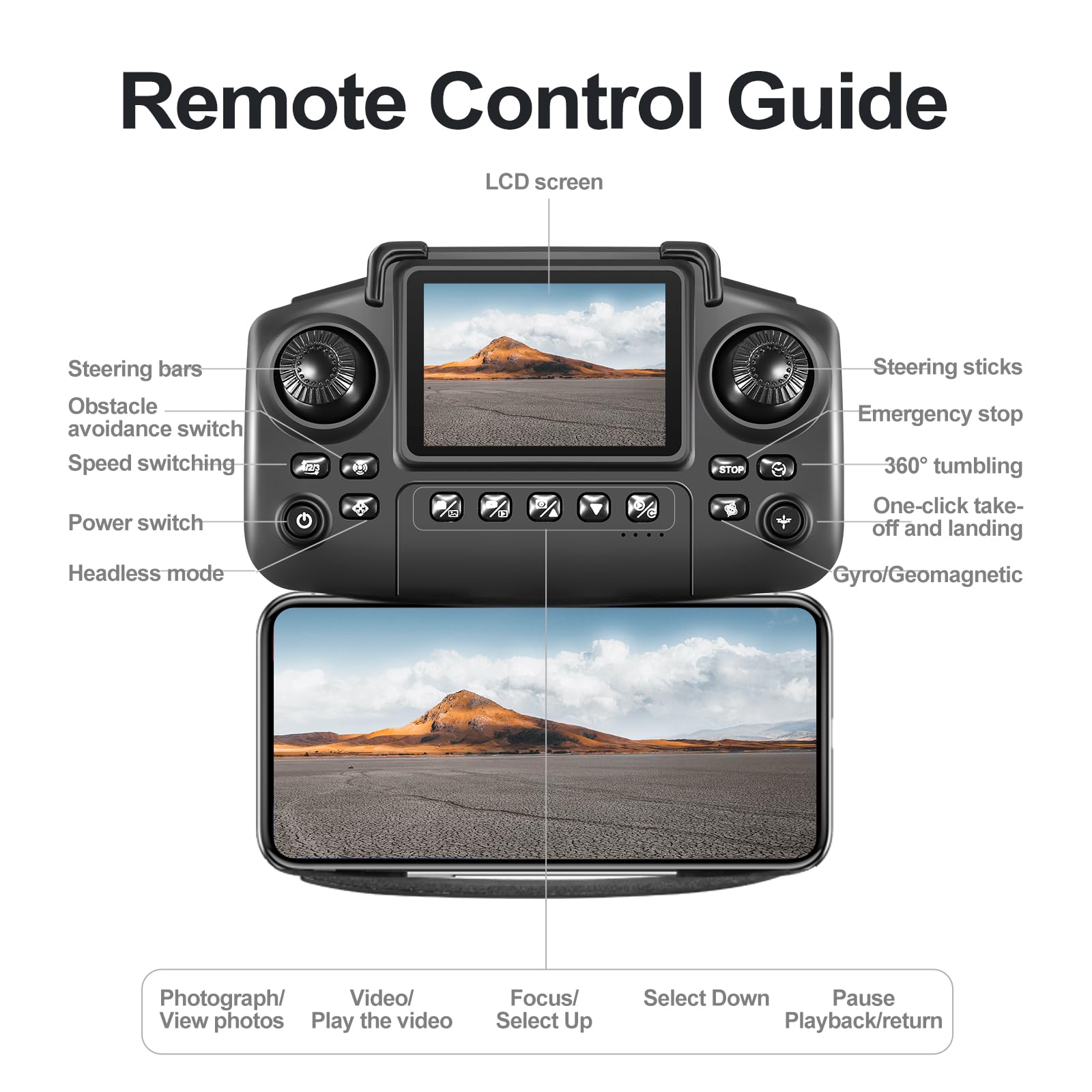 Sparrow88 Foldable Mini Drone | Screen Controller, Waypoint Flight, 360° Flip for Beginners