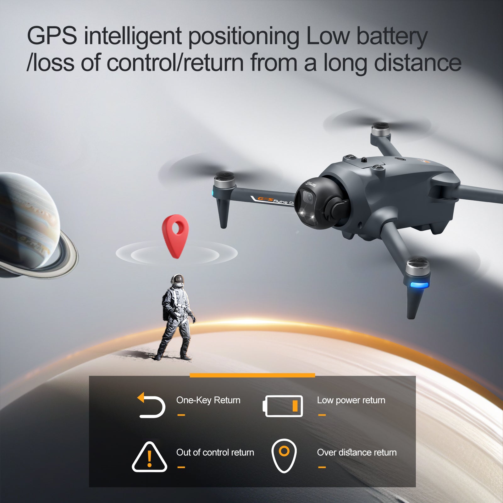 Condor GPS Drone | 4.5" Screen Remote, Brushless Motor, Obstacle Avoidanc, Flagship-Grade Drone.